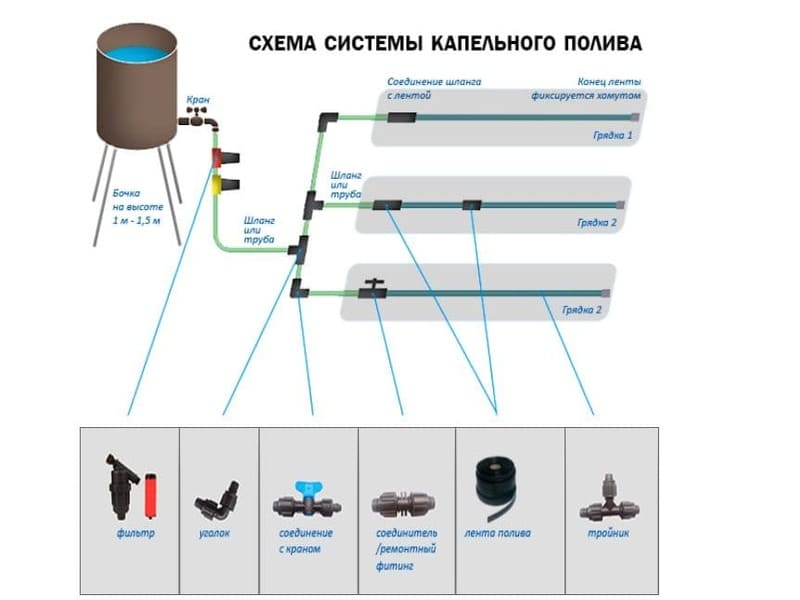 что такое спрей лента туман. Смотреть фото что такое спрей лента туман. Смотреть картинку что такое спрей лента туман. Картинка про что такое спрей лента туман. Фото что такое спрей лента туман