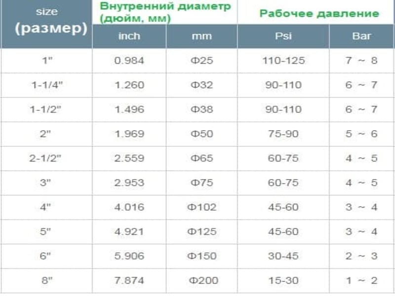 что такое спрей лента туман. Смотреть фото что такое спрей лента туман. Смотреть картинку что такое спрей лента туман. Картинка про что такое спрей лента туман. Фото что такое спрей лента туман